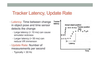 Tracker Latency, Update Rate
•  Latency: Time between change
in object pose and time sensor
detects the change
•  Large latency (> 10 ms) can cause
simulator sickness
•  Larger latency (> 50 ms) can
reduce VR immersion
•  Update Rate: Number of
measurements per second
•  Typically > 30 Hz
 