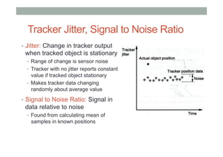 Tracker Jitter, Signal to Noise Ratio
•  Jitter: Change in tracker output
when tracked object is stationary
•  Range of change is sensor noise
•  Tracker with no jitter reports constant
value if tracked object stationary
•  Makes tracker data changing
randomly about average value
•  Signal to Noise Ratio: Signal in
data relative to noise
•  Found from calculating mean of
samples in known positions
 