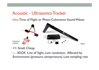 Acoustic - UltrasonicsTracker
• Idea:Time of Flight or Phase-Coherence Sound Waves
• ++: Small, Cheap
• -- : 3DOF, Line of Sight, Low resolution, Affected by
Environment (pressure, temperature), Low sampling rate
Ultrasonic
Logitech IS600
 