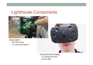 Lighthouse Components
•  sd
Base station
- IR LED array
- 2 x scanned lasers
Head Mounted Display
- 37 photo sensors
- 9 axis IMU
 