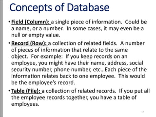 Concepts of Database
•Field (Column): a single piece of information. Could be
a name, or a number. In some cases, it may even be a
null or empty value.
•Record (Row): a collection of related fields. A number
of pieces of information that relate to the same
object. For example: If you keep records on an
employee, you might have their name, address, social
security number, phone number, etc…Each piece of the
information relates back to one employee. This would
be the employee’s record.
•Table (File): a collection of related records. If you put all
the employee records together, you have a table of
employees.
13
 