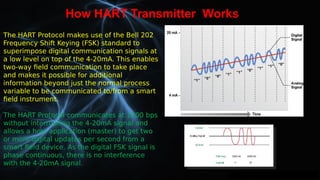 Comprehensive Guide to Smart Transmitters and HART Protocol in ...