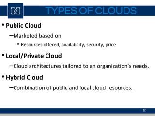 TYPES OF CLOUDS
12
• Public Cloud
–Marketed based on
• Resources offered, availability, security, price
• Local/Private Cloud
–Cloud architectures tailored to an organization’s needs.
• Hybrid Cloud
–Combination of public and local cloud resources.
 