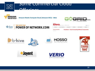 Some Commercial Cloud
Offerings
25
 