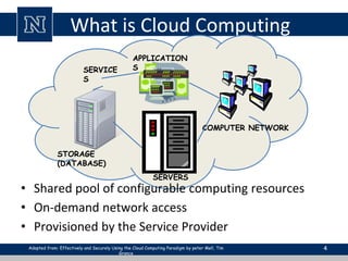 What is Cloud Computing
4
COMPUTER NETWORK
STORAGE
(DATABASE)
SERVERS
SERVICE
S
APPLICATION
S
Adopted from: Effectively and Securely Using the Cloud Computing Paradigm by peter Mell, Tim
Grance
• Shared pool of configurable computing resources
• On-demand network access
• Provisioned by the Service Provider
 