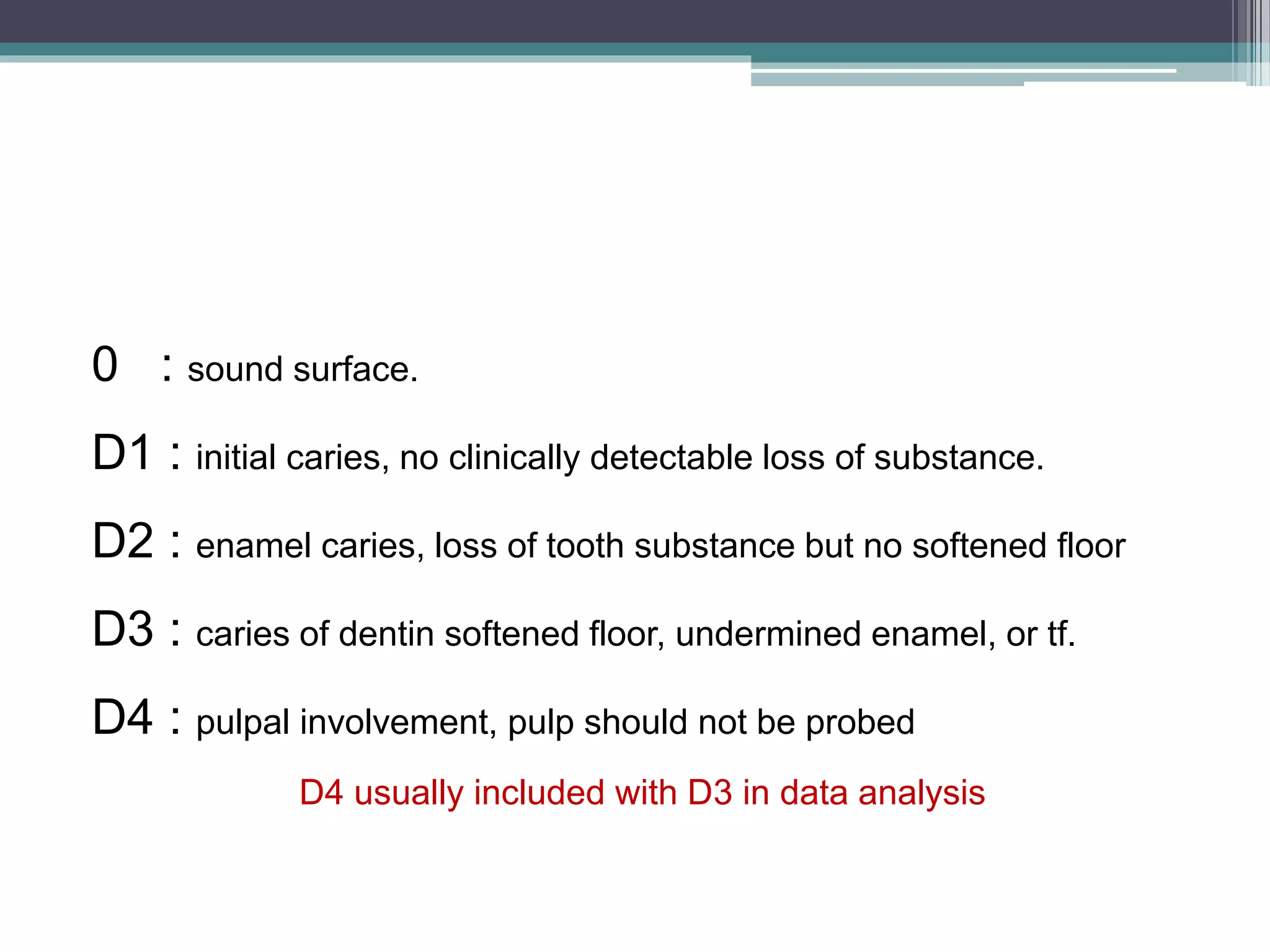 0 : sound surface.
D1 : initial caries, no clinically detectable loss of substance.
D2 : enamel caries, loss of tooth substance but no softened floor
D3 : caries of dentin softened floor, undermined enamel, or tf.
D4 : pulpal involvement, pulp should not be probed
D4 usually included with D3 in data analysis
 