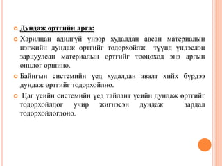 Зардлын бүртгэл Лекц 5,6 | PPT