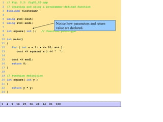 1 // Fig. 3.3: fig03_03.cpp
2 // Creating and using a programmer-defined function
3 #include <iostream>
4
5 using std::cout;
6 using std::endl;
7
8 int square( int ); // function prototype
9
10 int main()
11 {
12 for ( int x = 1; x <= 10; x++ )
13 cout << square( x ) << " ";
14
15 cout << endl;
16 return 0;
17 }
18
19 // Function definition
20 int square( int y )
21 {
22 return y * y;
23 }
1 4 9 16 25 36 49 64 81 100
Notice how parameters and return
value are declared.
 