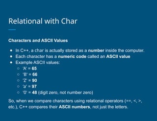 Comprehensive Introduction to C++ Programming Fundamentals: Input ...