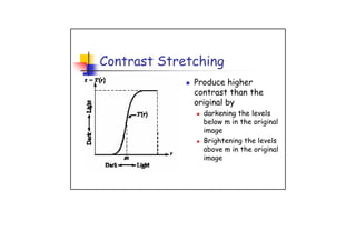 Lecture 5 & 6 - Basic Intensity Transformation Functions.pdf