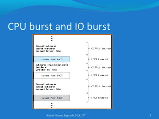 Rushdi Shams, Dept of CSE, KUET 5
CPU burst and IO burst
 