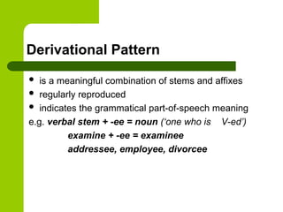 Derivation English Example Lecture_5_6_WORD-BUILDING_IN_ENGLISH.ppt