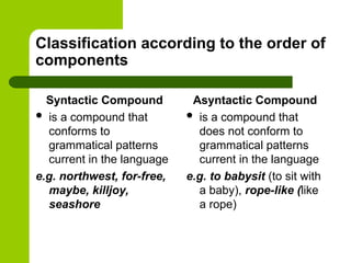 Lecture_5_6_WORD-BUILDING_IN_ENGLISH.ppt