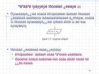 ªãºãäºë ìýäýýëýë îðóóëàõ ¿éëäýë

(2)

 Õýìæèãäýõ¿¿íèé óòãûã êîìïüþòåðèéí ãàðààñ îðóóëàõ

¿éëäëèéã àëãîðèòìä ïàðàëåëëîãðàìààð ä¿ðñëýæ, óòãûã
íü îðóóëàõ õýìæèãäýõ¿¿íèé íýðèéã äîòîð íü áè÷èæ
òýìäýãëýíý:

 îðóóëàõ ¿éëäëèéã áèåë¿¿ëýõäýý



êîìïüþòåðèéí ãàðààñ óòãà ºãºõèéã øààðäàíà;
îðóóëñàí óòãûã õóâüñàã÷èéí óòãà áîëãîí ñàíàõ îéí
¿¿ðò ñàíàíà
19

 