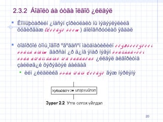 2.3.2 Áîäîëò áà óòãà îëãîõ ¿éëäýë
 Êîìïüþòåðèéí ¿íäñýí çîðèóëàëò íü ìýäýýëýëèéã

õóâèðãàæ (¿ é ë ä ý ë õ è é æ ) áîëîâñðóóëàõ ÿâäàë

 òîäîðõîé òîìú¸îãîîð ºãºãäñºí ìàòåìàòèêèéí è ë ý ð õ è é ë ý ë è é í
ó ò ã ûã á îä îæ ãàðñàí ¿ð ä¿íã ÿìàð íýãýí õ ó â üñà ã ÷ è é í
ó ò ã à á îë ã îí ñà íà õ îé ä õ à ä ã à ë à õ ¿éëäýë àëãîðèòìä
çàéëøã¿é õýðýãòýé áàéäàã
 èéì ¿éëäëèéã ó ò ã à îë ã îõ ¿ é ë ä ý ë ãýæ íýðëýíý

20

 