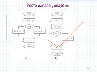 Íºõöºë øàëãàõ ¿éëäýë (9)

49

 