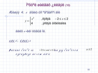 Íºõöºë øàëãàõ ¿éëäýë (10)
Æèøýý 4: õ áîäèò òîî ºãºãäñºí áîë
 x2
y=
4

, õýðýâ

−2≤ x ≤ 2

, ýñðýã òîõèîëäîëä

áàéõ ó -èéí óòãûã îë.
àðã õ ; ¿ ðä¿ í ó
− 2 ≤ x and x ≤ 2 à ý íý íº õ ö º ë è é ã
ø à ë ã à õ íº õ ö º ë íü
á
õ ý ë á ý ð ò ý é á è ÷ è æ á îë íî

|x | ≤ 2

50

 