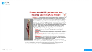 KATA
© 2016 The Leadership Network®
© 2016 Jidoka®
17
Phases You Will Experience as You
Develop Coaching Kata Muscle
TM
1. Phase	1	– As	discussed	previously,	as	an	IK	Coach,	you	will	want	to	focus	your	
coaching	and	teaching	of	the	Improvement	Kata	very	rigidly	and	stick	to	the	
card	in	the	beginning.		Your	Learner	is	expecting	the	5	Questions	as	a	skeleton	
framework	that	you	will	need	to	coach	to	build	muscle.		Too	many	clarifying	
questions	may	seem	challenging,	intimidating	 and	cause	the	Learner	to	deviate	
from	the	expected	“script”.		There	will	be	time	for	these	type	questions	in	the	
latter	two	phases.		Focus	your	IK	Coaching	one-on-one	with	the	learner	and	not	
in	groups.		Every	adult	has	different	learning	styles.		According	to	Dr.	Neil	
Fleming’s	VARK	model	of	learning	styles1,		the	learning	styles	of	adults	are	
different	than	children	and	can	be	categorized	as:
• Visual: You	learn	well	when	aided	by	images,	pictures,	and	spatial	
organization
• Auditory: You	learn	well	when	aided	by	music,	sound,	rhythm,	speaking	or	
listening
• Reading/Writing: You	learn	well	by	reading	or	writing	the	material	you	
learn
• Kinesthetic: You	learn	well	when	you	can	move	your	body,	and/or	use	
your	hands	and	sense	of	touch.	Writing	or	drawing	diagrams	are	physical	
activities	that	can	fall	into	this	category	as	well.
So	be	cognizant	in	understanding	and	learning	as	a	coach	as	to	how	your	
Learner	best	acquires	both	knowledge	of	the	IK/CK	pattern	and	acquires	skill.
1Leite,	Walter	L.;	Svinicki,	Marilla;	Shi,	Yuying	(April	2010).	"Attempted	validation	of	the	scores	of	the	VARK:	learning	styles	inventory	with	
multitrait–multimethod	confirmatory	factor	analysis	models".	Educational	and	Psychological	Measurement.	70 (2):	323–339.
 