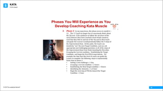 KATA
© 2016 The Leadership Network®
© 2016 Jidoka®
19
Phases You Will Experience as You
Develop Coaching Kata Muscle
TM
3. Phase	3– In	my	experience,	this	phase	occurs	in	month	6	–
12.				The	1st Coach	no	longer	has	to	consciously	think	about	
the	5Q	card.		S/he	continues	to	follow	the	structure	of	the	
card,	however,	they	have	reached	a	level	of	kata	mastery,	
such	that	they	flow	in	and	out	of	the	5Q	card	as	they	teach	
and	guide	the	Learner	to	independently	follow	the	4	steps	of	
the	Improvement	Kata.		At	this	point,	 the	Coach	can	
intuitively	“see”	the	next	Target	Condition,	and	can	ask	
appropriate	and	challenging	questions	at	all	of	the	steps	of	
the	Improvement	Kata	from	Understanding	the	Direction,	
Grasping	the	Current	condition,		Establishing	the	Target	
Condition,	 and	begin	the	first	PDCA	experiments.			For	
example,	the	time	that	this	level	of	coach	can	guide	the	
Leaner	to	complete	the	following	 steps	is	exponentially	
faster	than	at	phase	1:
• Setting	a	new	challenge	<	1	day.
• Grasping	a	current	condition	<	2	hours
• Establishing	the	Next	Target	condition	 <	1hours
• Identifying	the	obstacles	<	1/2	hour
• Begin	the	next	step	of	PDCAs	toward	the	Target	
Condition	 <1	hour	
 
