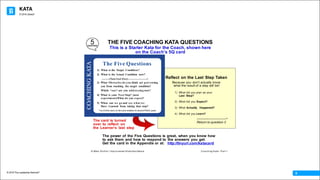 KATA
© 2016 The Leadership Network®
© 2016 Jidoka®
8
THE FIVE COACHING KATA QUESTIONS
This is a Starter Kata for the Coach, shown here
on the Coachʼs 5Q card
4) What did you Learn?
------------------------------>
Return to question 3
The Five Questions
1) What is the Target Condition?
2) What is the Actual Condition now?
--------(Turn Card Over)--------------------->
3) What Obstacles do you think are preventing
you from reaching the target condition?
Which *one* are you addressing now?
4) What is your Next Step? (next PDCA /
experiment)What do you expect?
5) When can we go and see what we
Have Learned from taking that step?
*Youʼll often work on the same obstacle for several PDCA cycles
Reflect on the Last Step Taken
Because you donʼt actually know
what the result of a step will be!
1) What did you plan as your
Last Step?
2) What did you Expect?
3) What Actually Happened?
The card is turned
over to reflect on
the Learnerʼs last step
The power of the Five Questions is great, when you know how
to ask them and how to respond to the answers you get.
Get the card in the Appendix or at: http://tinyurl.com/katacard
© Mike Rother / Improvement Kata Handbook Coaching Kata - Part 1
 