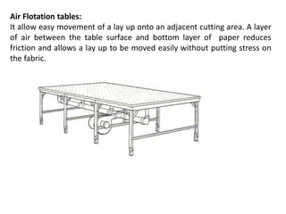 Air Flotation tables:
It allow easy movement of a lay up onto an adjacent cutting area. A layer
of air between the table surface and bottom layer of paper reduces
friction and allows a lay up to be moved easily without putting stress on
the fabric.
 
