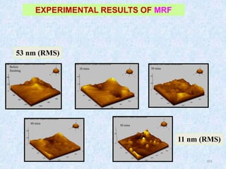 102
40 mins
50 mins
30 mins
20 mins
Before
finishing
53 nm (RMS)
11 nm (RMS)
EXPERIMENTAL RESULTS OF MRF
 
