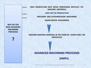 11
HIGH PRODUCTION RATE WHILE PROCESSING DIFFICULT –TO-
MACHINE MATERIALS
LOW COST OF PRODUCTION
PRECISION AND ULTRAPRECISION MACHINING
(NANO-METER MACHINING)
REQUIRES MATERIAL REMOVAL IN THE FORM OF ATOMS AND / OR
MOLECULES
ADVANCED MACHINING PROCESSES
(AMPs)
WHY DO YOU
NEED ADVANCED
MACHINING
PROCESSES
?
Prof. V.K.Jain, Mechanical Engineering Department, I.I.T. Kanpur
 