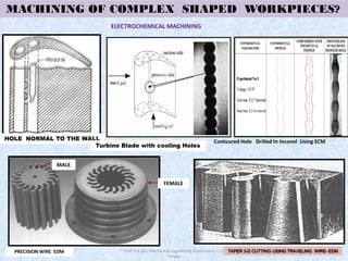 15
MACHINING OF COMPLEX SHAPED WORKPIECES?
ELECTROCHEMICAL MACHINING
HOLE NORMAL TO THE WALL
Turbine Blade with cooling Holes
TAPER 3-D CUTTING USING TRAVELING WIRE- EDM
FEMALE
MALE
PRECISION WIRE EDM
Contoured Hole Drilled In Inconel Using ECM
Prof. V.K.Jain, Mechanical Engineering Department, I.I.T.
Kanpur
 