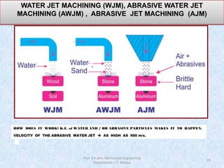 19
WATER JET MACHINING (WJM), ABRASIVE WATER JET
MACHINING (AWJM) , ABRASIVE JET MACHINING (AJM)
Prof. V.K.Jain, Mechanical Engineering
Department, I.I.T. Kanpur
HOW DOES IT WORK? K.E. of WATER AND / OR ABRASIVE PARTICLES MAKES IT TO HAPPEN.
VELOCITY OF THE ABRASIVE WATER JET  AS HIGH AS 900 m/s.
+
 