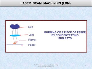 21
LASER BEAM MACHINING (LBM)
Prof. V.K.Jain, Mechanical Engineering
Department, I.I.T. Kanpur
 