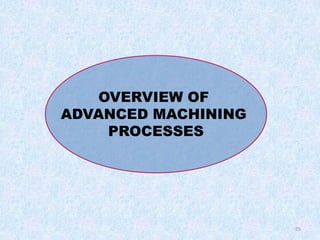 25
OVERVIEW OF
ADVANCED MACHINING
PROCESSES
 