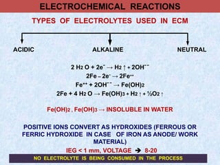28
TYPES OF ELECTROLYTES USED IN ECM
ACIDIC ALKALINE NEUTRAL
2 H2 O + 2eˉ → H2 ↑ + 2OHˉˉ
2Fe – 2eˉ → 2Fe++
Fe++ + 2OHˉˉ → Fe(OH)2
2Fe + 4 H2 O → Fe(OH)3 + H2 ↑ + ½O2 ↑
Fe(OH)2 , Fe(OH)3 → INSOLUBLE IN WATER
POSITIVE IONS CONVERT AS HYDROXIDES (FERROUS OR
FERRIC HYDROXIDE IN CASE OF IRON AS ANODE/ WORK
MATERIAL)
IEG < 1 mm, VOLTAGE  8-20
ELECTROCHEMICAL REACTIONS
NO ELECTROLYTE IS BEING CONSUMED IN THE PROCESS
 