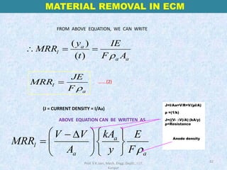 32
( )
( )
a
l
a a
y IE
MRR
t F A
ρ
∴ = =
l
a
JE
MRR
F ρ
=
a
l
a a
kA
V V E
MRR
A y Fρ
  
− ∆
=  
 
 
 
MATERIAL REMOVAL IN ECM
FROM ABOVE EQUATION, WE CAN WRITE
ABOVE EQUATION CAN BE WRITTEN AS
…….(2)
Prof. V.K.Jain, Mech. Engg. Deptt., I.I.T.
Kanpur
(J = CURRENT DENSITY = I/Aa)
J=I/Aa=V/R=V/(ρl/A)
ρ =(1/k)
J=((V- ∆V)/A) (kA/y)
ρ=Resistance
Anode density
 