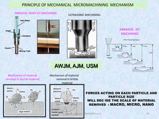 44
PRINCIPLE OF MECHANICAL MICROMACHINING MECHANISM
Mechanism of material
removal in brittle
material
Mechanism of material
removal in ductile material
AWJM, AJM, USM
FORCES ACTING ON EACH PARTICLE AND
PARTICLE SIZE
WILL DEC IDE THE SCALE OF MATERIAL
REMOVED : MACRO, MICRO, NANO
ABRASIVE JET
MACHINING
ABRASIVE WATR JET MACHINING
ULTRASONIC MACHINING
Dr. V.K.Jain, I.I.T. Kanpur;vkjain@iitk.ac.in
 