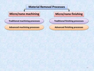 47
Material Removal Processes
Micro/nano machining Micro/nano finishing
Traditional machining processes
Advanced machining processes
Traditional finishing processes
Advanced finishing processes
 