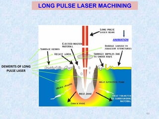 63
63
LONG PULSE LASER MACHINING
DEMERITS OF LONG
PULSE LASER
ANIMATION
 