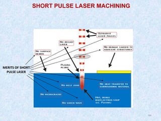 64
64
SHORT PULSE LASER MACHINING
MERITS OF SHORT
PULSE LASER
 