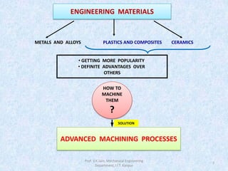 7
ENGINEERING MATERIALS
METALS AND ALLOYS PLASTICS AND COMPOSITES CERAMICS
• GETTING MORE POPULARITY
• DEFINITE ADVANTAGES OVER
OTHERS
HOW TO
MACHINE
THEM
?
ADVANCED MACHINING PROCESSES
SOLUTION
Prof. V.K.Jain, Mechanical Engineering
Department, I.I.T. Kanpur
 