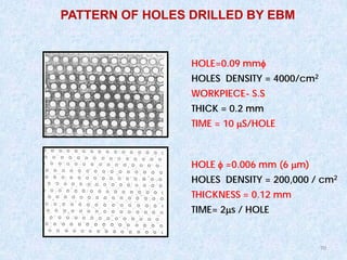 70
70
HOLE=0.09 mmφ
HOLES DENSITY = 4000/cm2
WORKPIECE- S.S.
THICK = 0.2 mm
TIME = 10 µS/HOLE
HOLE φ =0.006 mm (6 µm)
HOLES DENSITY = 200,000 / cm2
THICKNESS = 0.12 mm
TIME= 2µs / HOLE
PATTERN OF HOLES DRILLED BY EBM
 