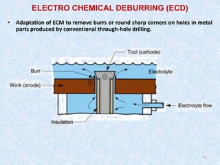 75
ELECTRO CHEMICAL DEBURRING (ECD)
• Adaptation of ECM to remove burrs or round sharp corners on holes in metal
parts produced by conventional through-hole drilling.
 