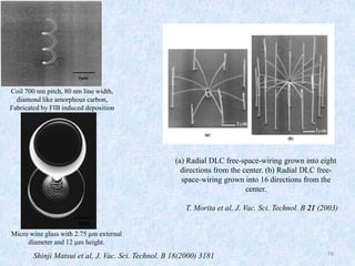 Coil 700 nm pitch, 80 nm line width,
diamond like amorphous carbon,
Fabricated by FIB induced deposition
Shinji Matsui et al, J. Vac. Sci. Technol. B 18(2000) 3181
Micro wine glass with 2.75 µm external
diameter and 12 µm height.
(a) Radial DLC free-space-wiring grown into eight
directions from the center. (b) Radial DLC free-
space-wiring grown into 16 directions from the
center.
T. Morita et al, J. Vac. Sci. Technol. B 21 (2003)
78
 