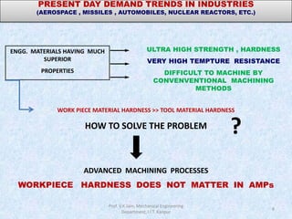 8
ENGG. MATERIALS HAVING MUCH
SUPERIOR
PROPERTIES
ULTRA HIGH STRENGTH , HARDNESS
VERY HIGH TEMPTURE RESISTANCE
DIFFICULT TO MACHINE BY
CONVENVENTIONAL MACHINING
METHODS
WORK PIECE MATERIAL HARDNESS >> TOOL MATERIAL HARDNESS
HOW TO SOLVE THE PROBLEM
ADVANCED MACHINING PROCESSES
WORKPIECE HARDNESS DOES NOT MATTER IN AMPs
?
PRESENT DAY DEMAND TRENDS IN INDUSTRIES
(AEROSPACE , MISSILES , AUTOMOBILES, NUCLEAR REACTORS, ETC.)
Prof. V.K.Jain, Mechanical Engineering
Department, I.I.T. Kanpur
 