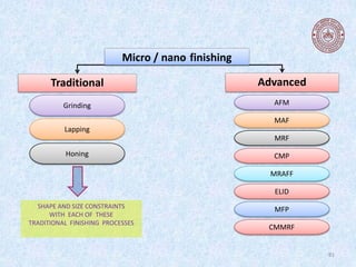 81
Micro / nano finishing
Traditional Advanced
Grinding
Lapping
Honing
ELID
MRAFF
CMP
MRF
MAF
AFM
MFP
SHAPE AND SIZE CONSTRAINTS
WITH EACH OF THESE
TRADITIONAL FINISHING PROCESSES
CMMRF
 