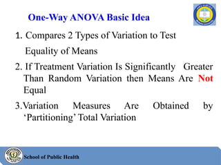 Lecture 5_Analysis of Variance [ANOVA].pptx