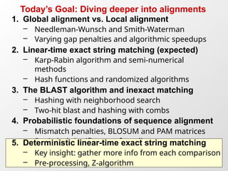 Advanced Sequence Alignment and String Matching Algorithms in ...