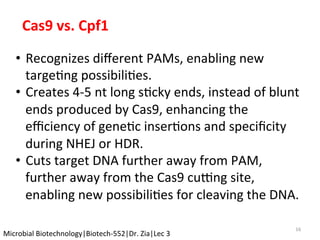 16	
Cas9	vs.	Cpf1	
•  Recognizes	diﬀerent	PAMs,	enabling	new	
targeKng	possibiliKes.	
•  Creates	4-5	nt	long	sKcky	ends,	instead	of	blunt	
ends	produced	by	Cas9,	enhancing	the	
eﬃciency	of	geneKc	inserKons	and	speciﬁcity	
during	NHEJ	or	HDR.	
•  Cuts	target	DNA	further	away	from	PAM,	
further	away	from	the	Cas9	culng	site,	
enabling	new	possibiliKes	for	cleaving	the	DNA.	
Microbial	Biotechnology|Biotech-552|Dr.	Zia|Lec	3	
 