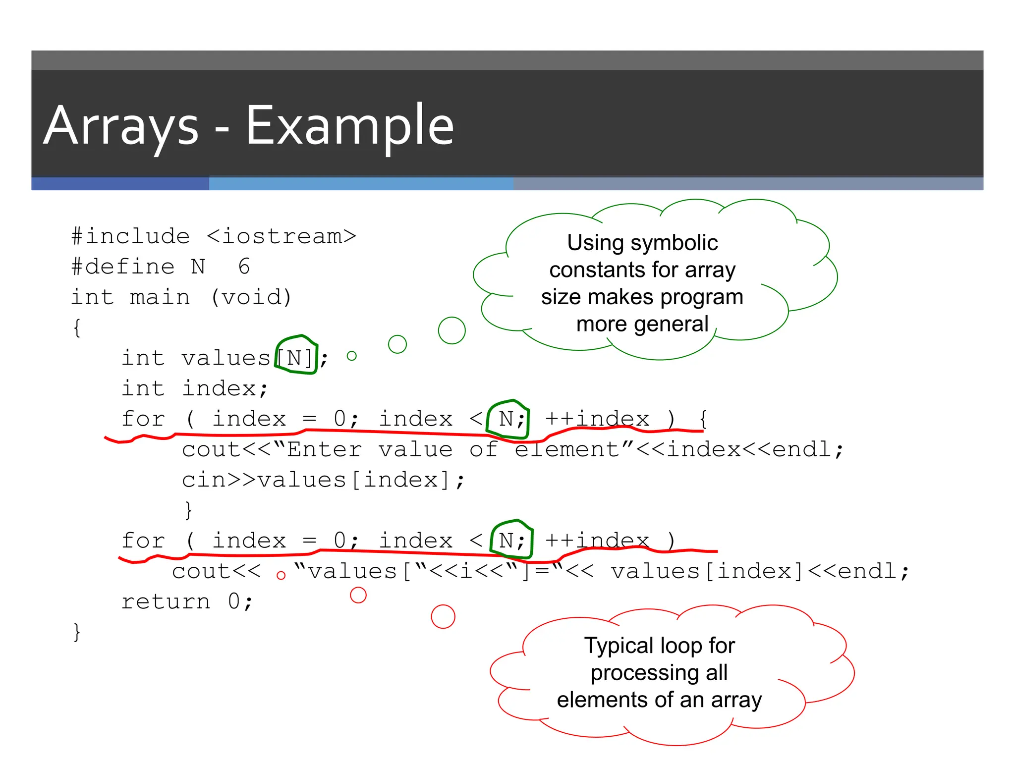 Lecture 5Arrays on c++ for Beginner.pptx | Programming Languages ...