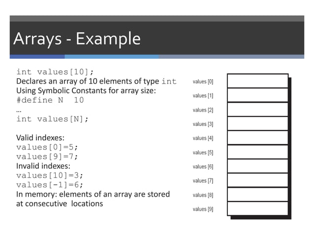 Lecture 5Arrays on c++ for Beginner.pptx | Programming Languages ...