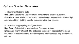 Column Oriented Databases
● Scenario: Updating Data
Use Case: Update the Last Purchase Amount for a specific customer.
Efficiency: Less efficient compared to row-oriented. It needs to locate the right
column and then find the specific customer within that column.
● Scenario: Aggregating a Single Column
Use Case: Calculate the average Last Purchase Amount.
Efficiency: Highly efficient. The database can quickly aggregate this single
column as it doesn’t need to read through the entire dataset, only the relevant
column.
 