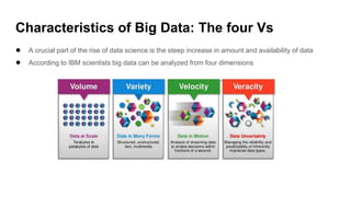 Characteristics of Big Data: The four Vs
● A crucial part of the rise of data science is the steep increase in amount and availability of data
● According to IBM scientists big data can be analyzed from four dimensions
 